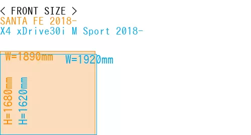 #SANTA FE 2018- + X4 xDrive30i M Sport 2018-